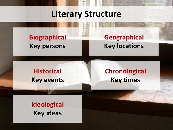 Literary Structure Biographical Key persons Geographical Key locations Historical Key events Chronological Key times