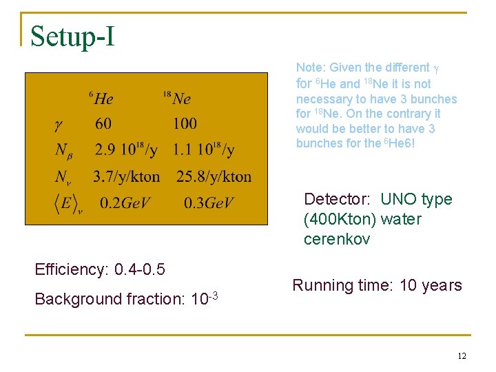 Setup-I Note: Given the different g for 6 He and 18 Ne it is