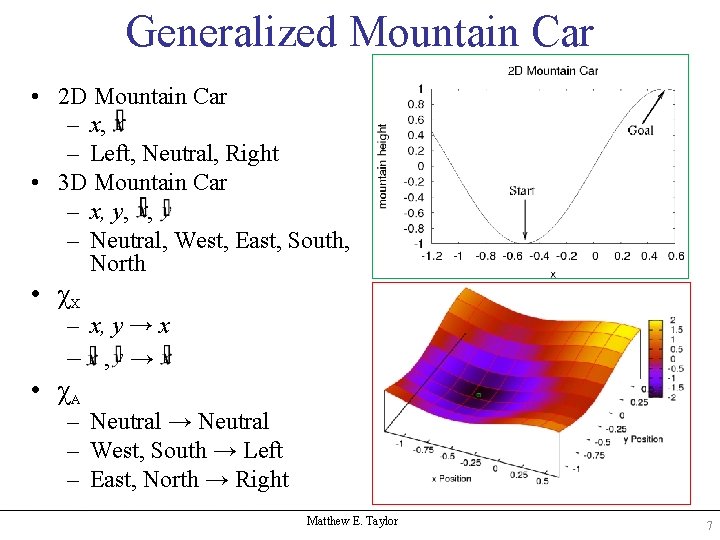 Generalized Mountain Car • 2 D Mountain Car – x, – Left, Neutral, Right