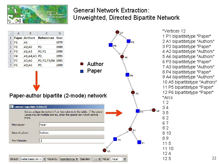 General Network Extraction: Unweighted, Directed Bipartite Network Author Paper-author bipartite (2 -mode) network *Vertices