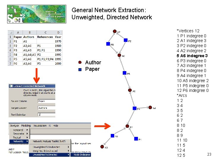 General Network Extraction: Unweighted, Directed Network Author Paper *Vertices 12 1 P 1 indegree