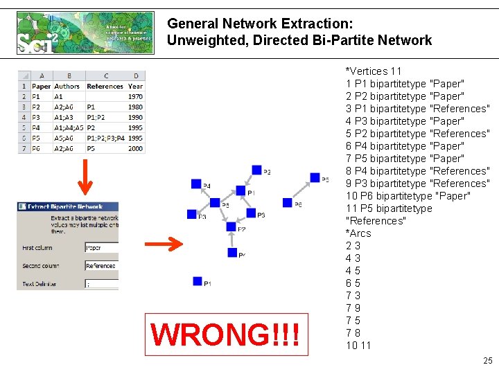 General Network Extraction: Unweighted, Directed Bi-Partite Network WRONG!!! *Vertices 11 1 P 1 bipartitetype