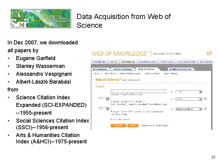 Data Acquisition from Web of Science In Dec 2007, we downloaded all papers by