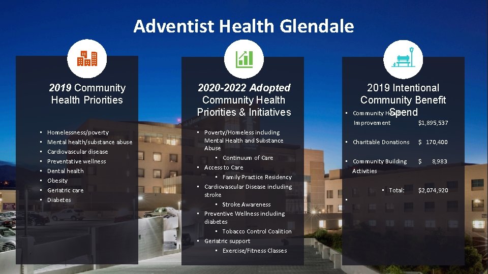 Adventist Health Glendale 2019 Community Health Priorities 2020 -2022 Adopted Community Health Priorities &