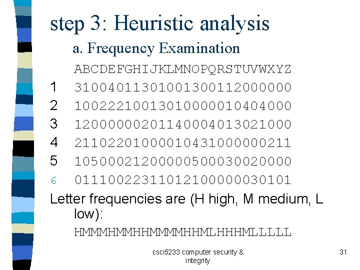 step 3: Heuristic analysis a. Frequency Examination ABCDEFGHIJKLMNOPQRSTUVWXYZ 1 31004011301001300112000000 2 10022210013010000010404000 3 12000000201140004013021000