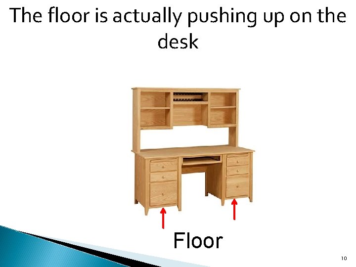 The floor is actually pushing up on the desk Floor 10 
