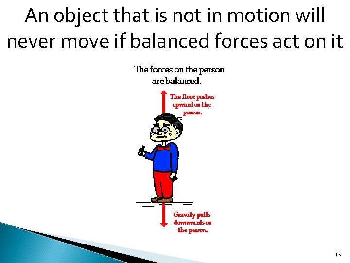 An object that is not in motion will never move if balanced forces act