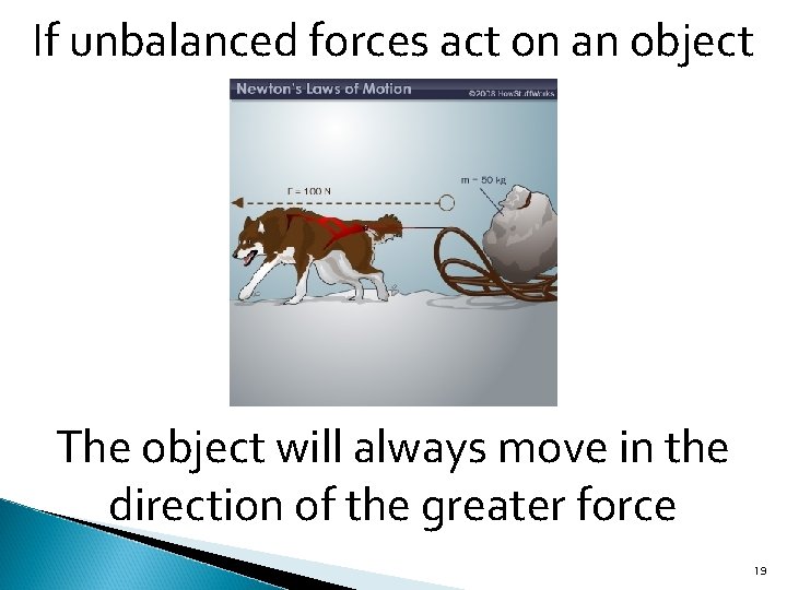 If unbalanced forces act on an object The object will always move in the