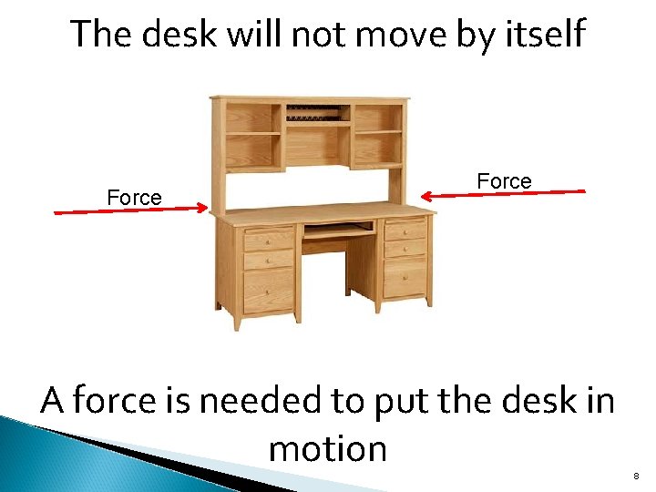 The desk will not move by itself Force A force is needed to put