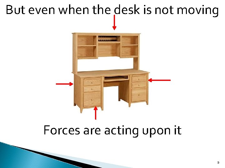 But even when the desk is not moving Forces are acting upon it 9