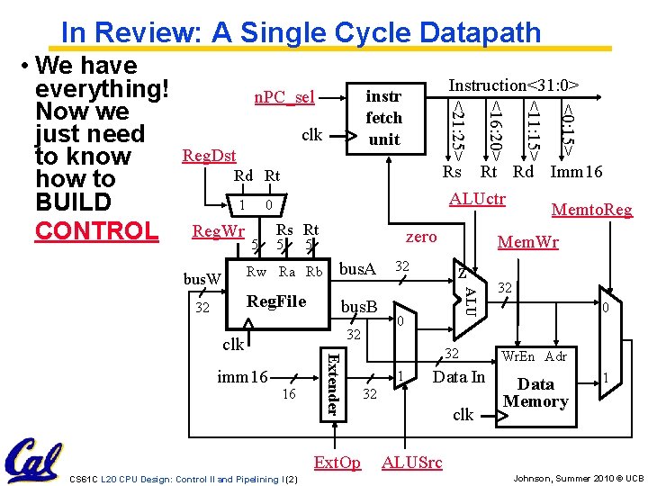 In Review: A Single Cycle Datapath Instruction<31: 0> Rs Rt Rd Imm 16 ALUctr