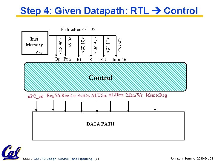 Step 4: Given Datapath: RTL Control Instruction<31: 0> Rd <0: 15> Rs <11: 15>