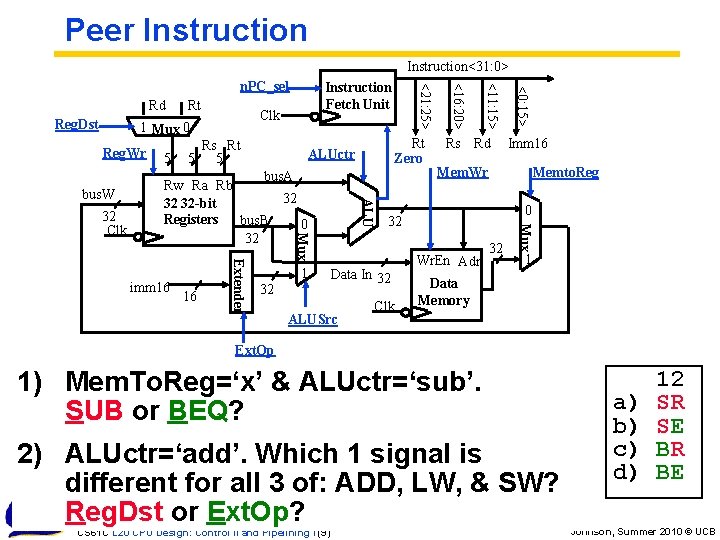 Peer Instruction<31: 0> Reg. Wr Rs Rt 5 Extender 16 1 32 Clk Imm