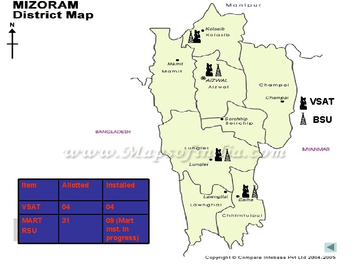 VSAT BSU Item Allotted Installed VSAT 04 04 MART RSU 31 09 (Mart inst.