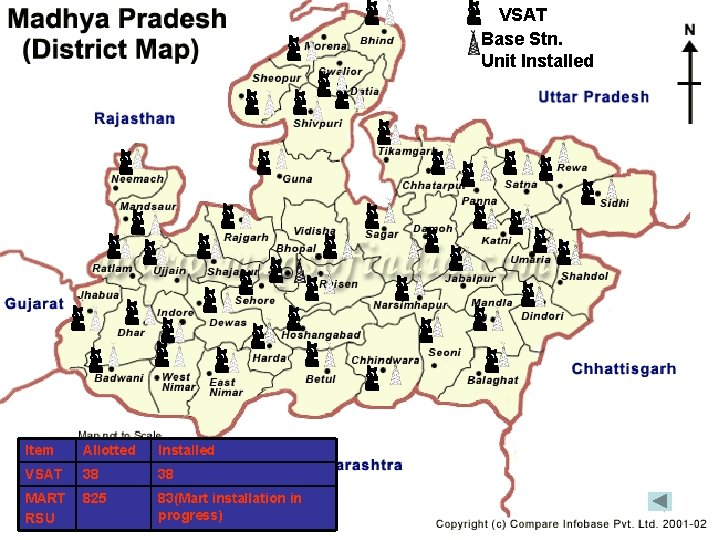 VSAT Base Stn. Unit Installed Item Allotted Installed VSAT 38 38 MART RSU 825
