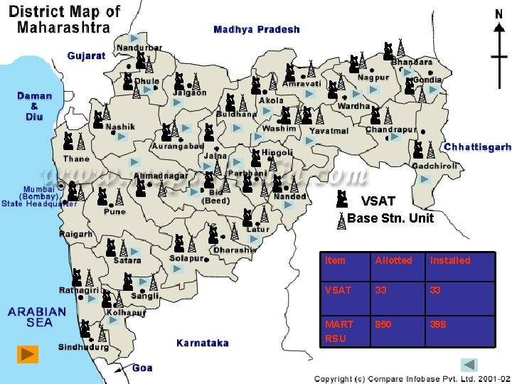 VSAT Base Stn. Unit Item Allotted Installed VSAT 33 33 MART RSU 850 398