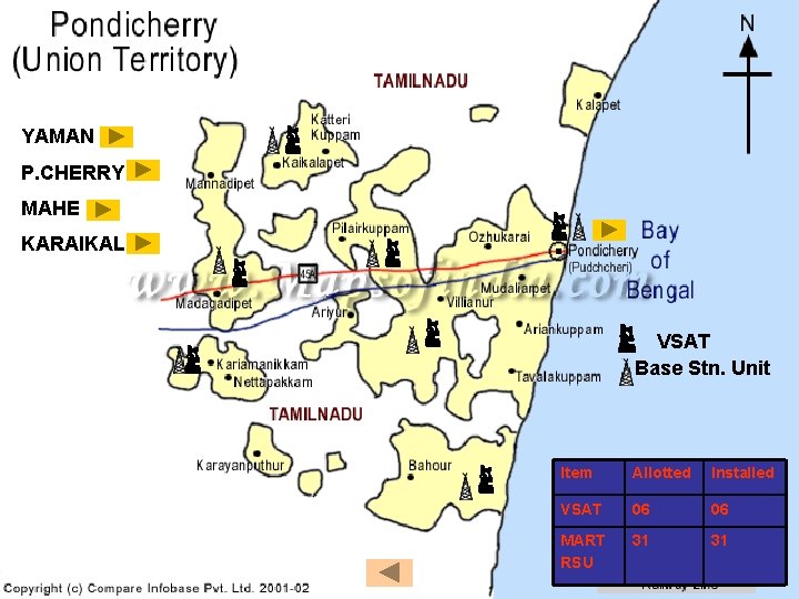 YAMAN P. CHERRY MAHE KARAIKAL VSAT Base Stn. Unit Item Allotted Installed VSAT 06