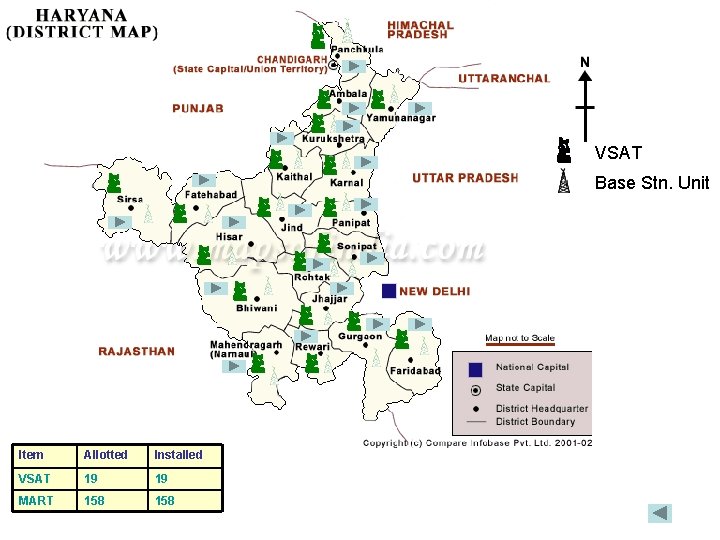 VSAT Base Stn. Unit Item Allotted Installed VSAT 19 19 MART 158 