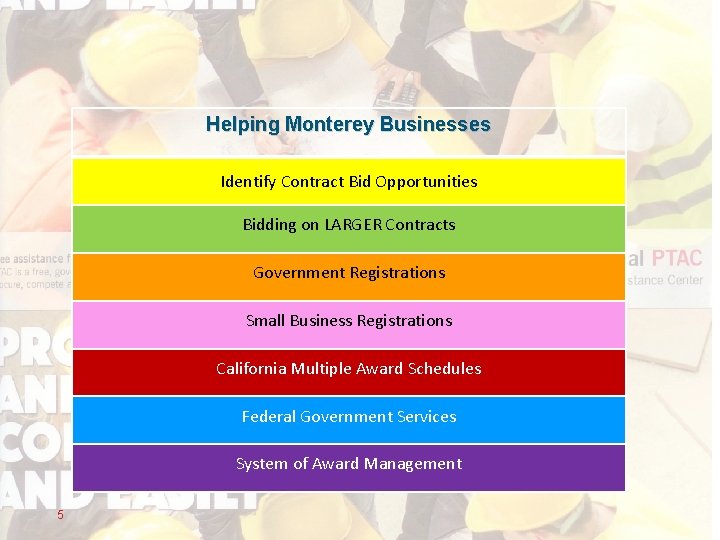 Helping Monterey Businesses Identify Contract Bid Opportunities Bidding on LARGER Contracts Government Registrations Small