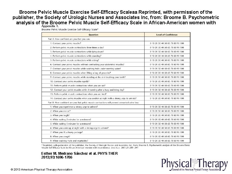Broome Pelvic Muscle Exercise Self-Efficacy Scaleaa Reprinted, with permission of the publisher, the Society