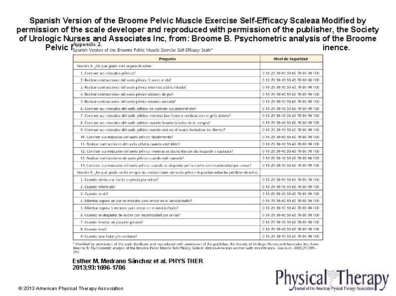 Spanish Version of the Broome Pelvic Muscle Exercise Self-Efficacy Scaleaa Modified by permission of