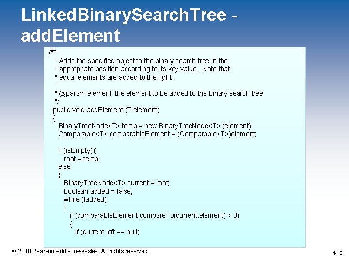 Linked. Binary. Search. Tree add. Element /** * Adds the specified object to the