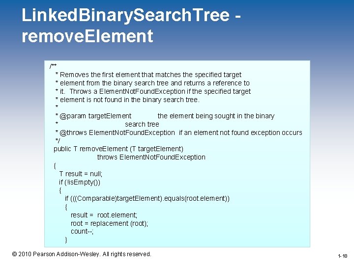 Linked. Binary. Search. Tree remove. Element /** * Removes the first element that matches