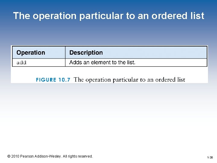 The operation particular to an ordered list 1 -38 © 2010 Pearson Addison-Wesley. All