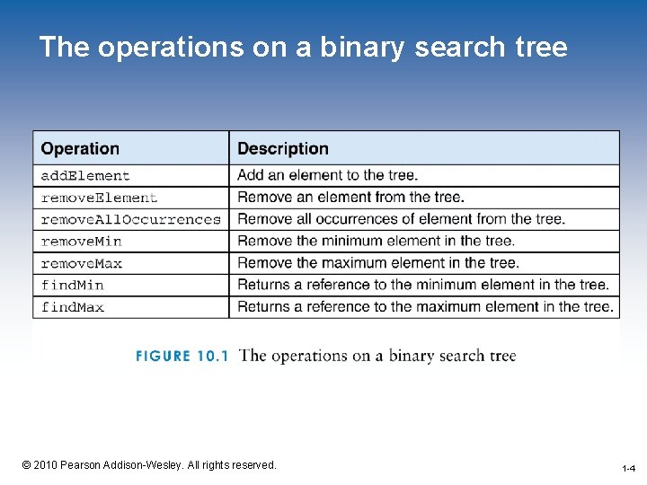 The operations on a binary search tree 1 -4 © 2010 Pearson Addison-Wesley. All