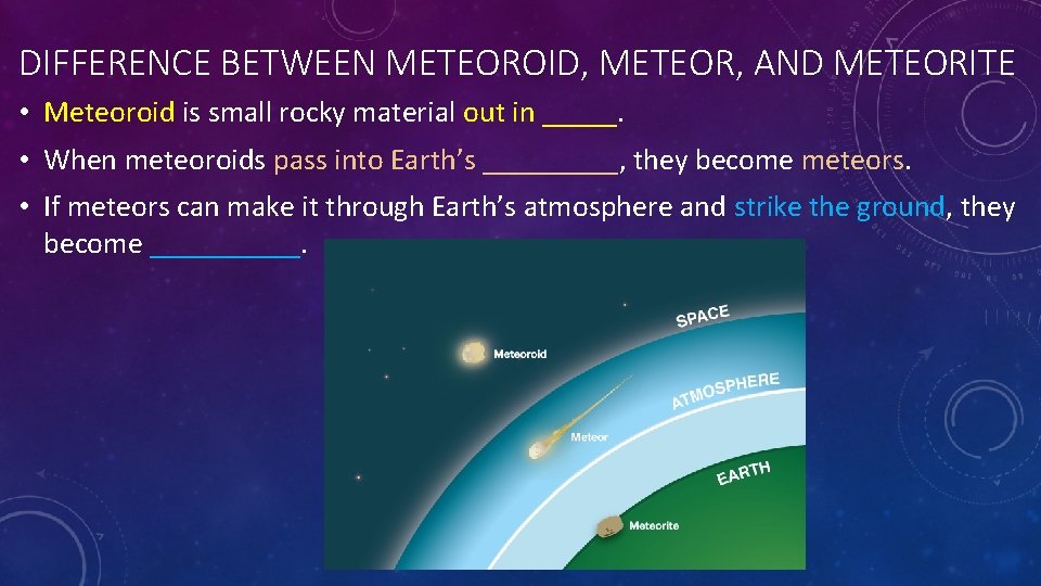 DIFFERENCE BETWEEN METEOROID, METEOR, AND METEORITE • Meteoroid is small rocky material out in