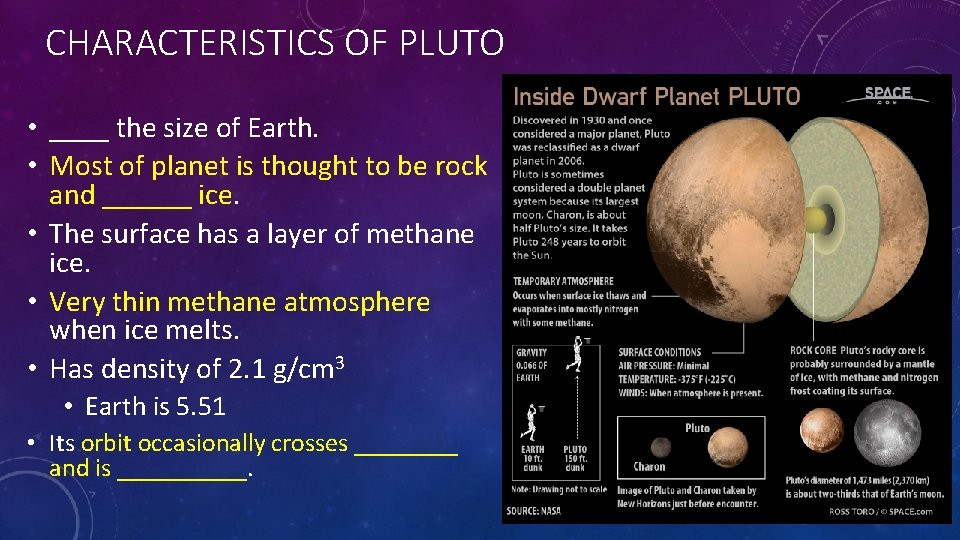 CHARACTERISTICS OF PLUTO • ____ the size of Earth. • Most of planet is