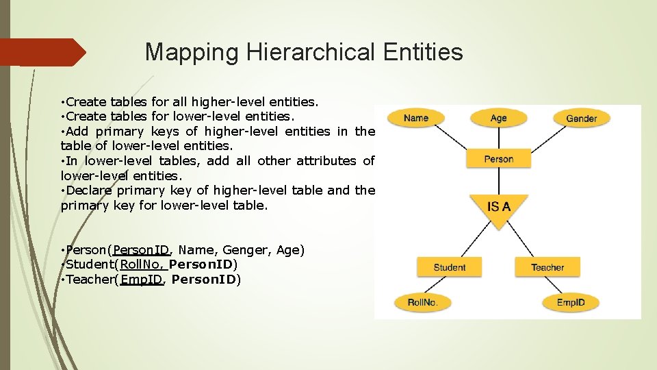 Mapping Hierarchical Entities • Create tables for all higher-level entities. • Create tables for