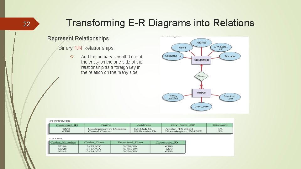 22 Transforming E-R Diagrams into Relations Represent Relationships Binary 1: N Relationships Add the
