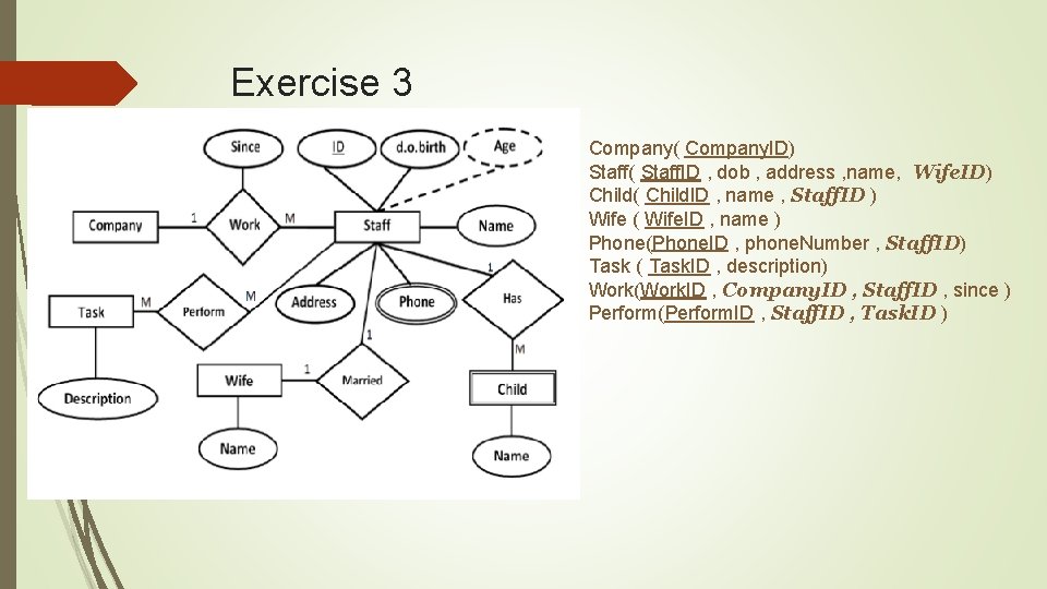 Exercise 3 Company( Company. ID) Staff( Staff. ID , dob , address , name,
