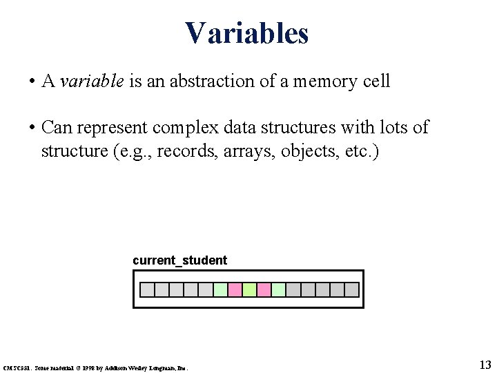 Variables • A variable is an abstraction of a memory cell • Can represent