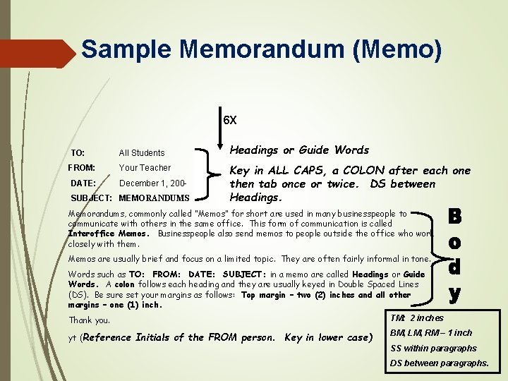 Sample Memorandum (Memo) 6 X TO: All Students FROM: Your Teacher DATE: December 1,