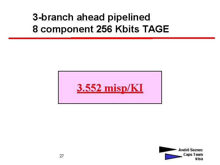 3 -branch ahead pipelined 8 component 256 Kbits TAGE 3. 552 misp/KI 27 André
