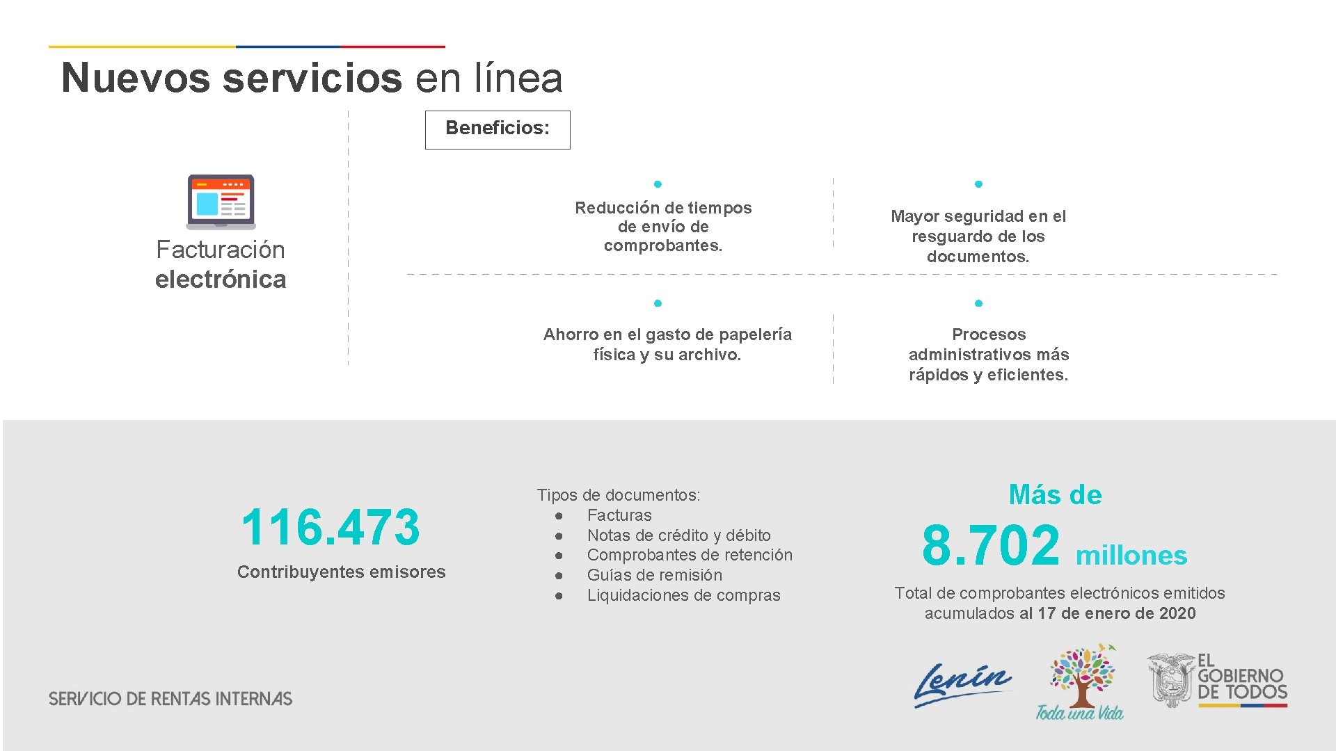 Nuevos servicios en línea Beneficios: Facturación electrónica Reducción de tiempos de envío de comprobantes.