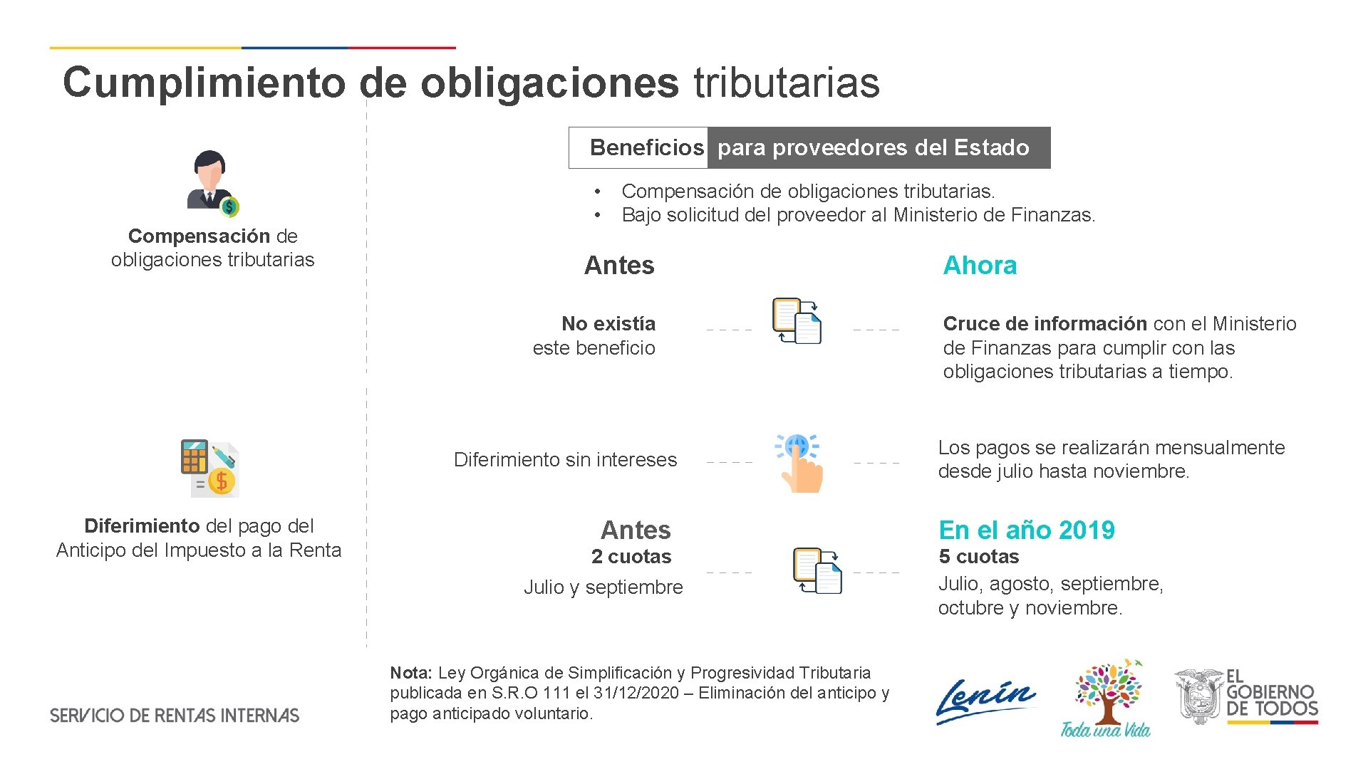 Cumplimiento de obligaciones tributarias Beneficios para proveedores del Estado Compensación de obligaciones tributarias •