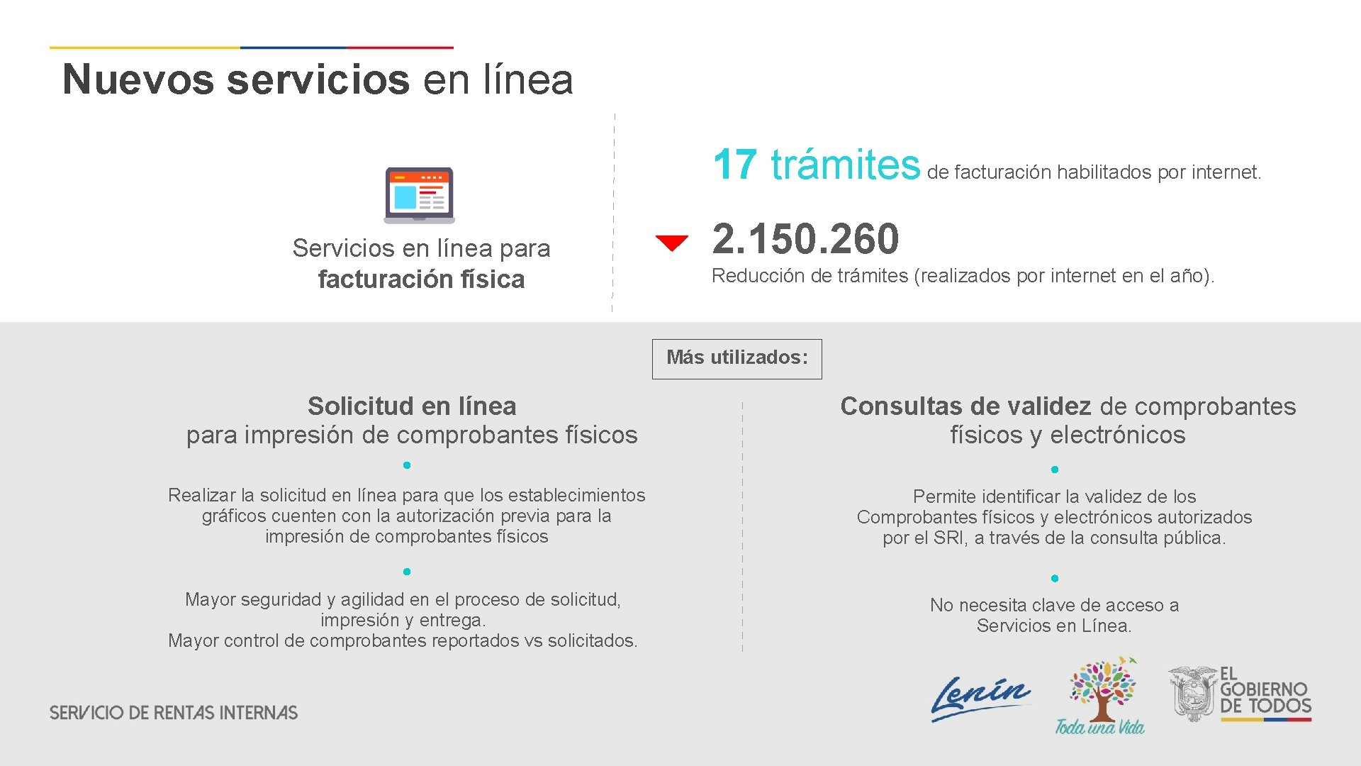 Nuevos servicios en línea 17 trámites de facturación habilitados por internet. Servicios en línea