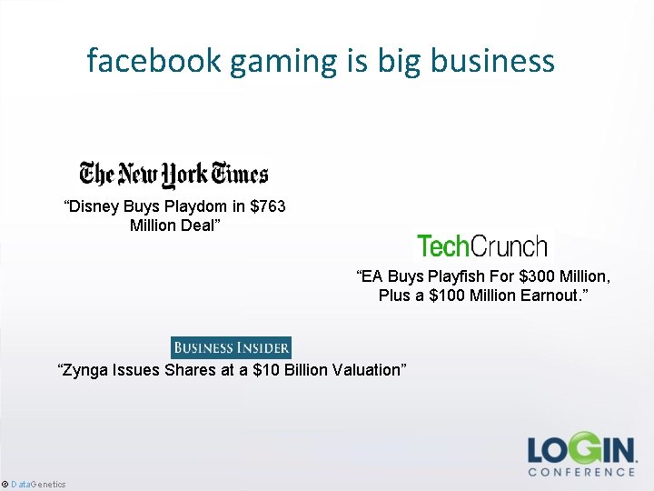 facebook gaming is big business “Disney Buys Playdom in $763 Million Deal” “EA Buys