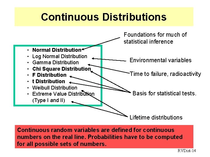 Continuous Distributions Foundations for much of statistical inference • • Normal Distribution Log Normal
