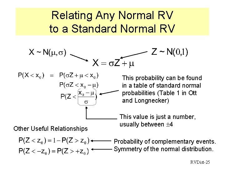 Relating Any Normal RV to a Standard Normal RV This probability can be found