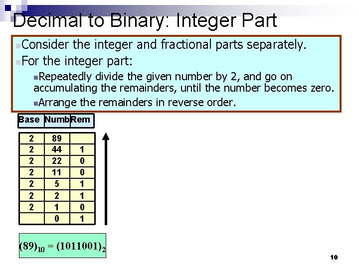 Decimal to Binary: Integer Part Consider the integer and fractional parts separately. n. For