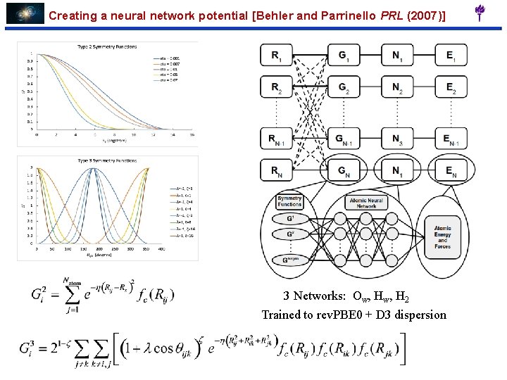 Creating a neural network potential [Behler and Parrinello PRL (2007)] 3 Networks: Ow, H