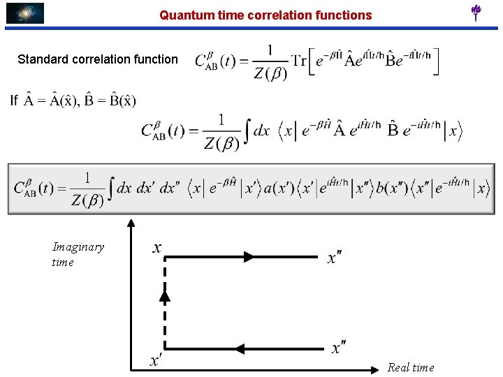 Quantum time correlation functions Standard correlation function Imaginary time Real time 