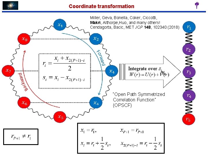 Coordinate transformation Miller, Geva, Bonella, Coker, Ciccotti, Makri, Althorpe, Huo, and many others! Cendagorta,