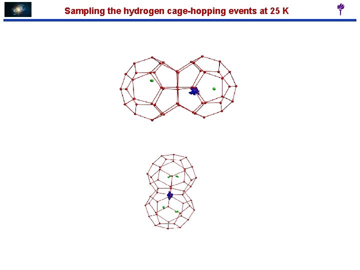 Sampling the hydrogen cage-hopping events at 25 K 