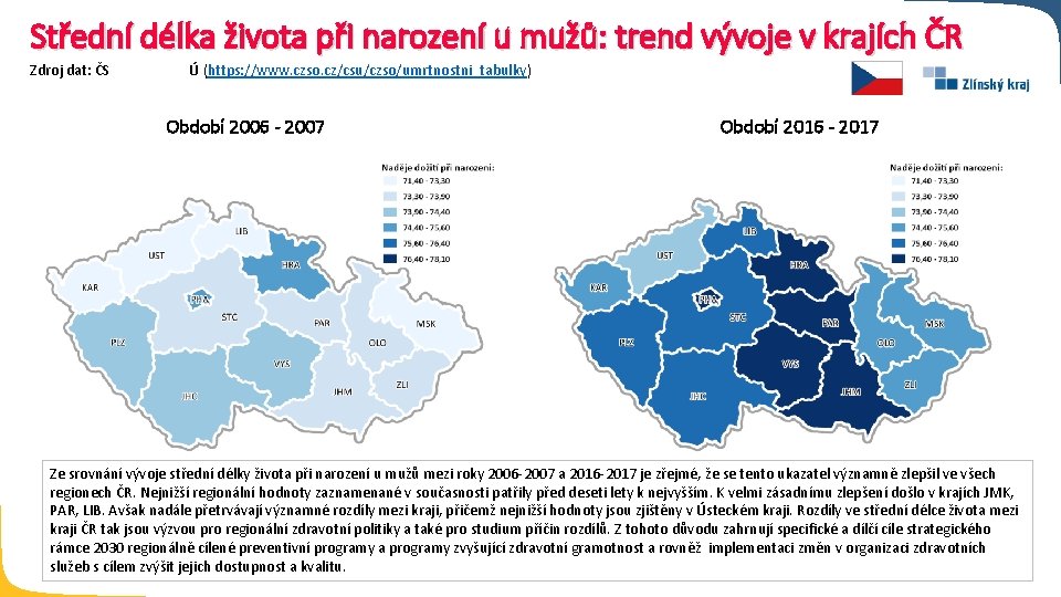 Střední délka života při narození u mužů: trend vývoje v krajích ČR Zdroj dat: