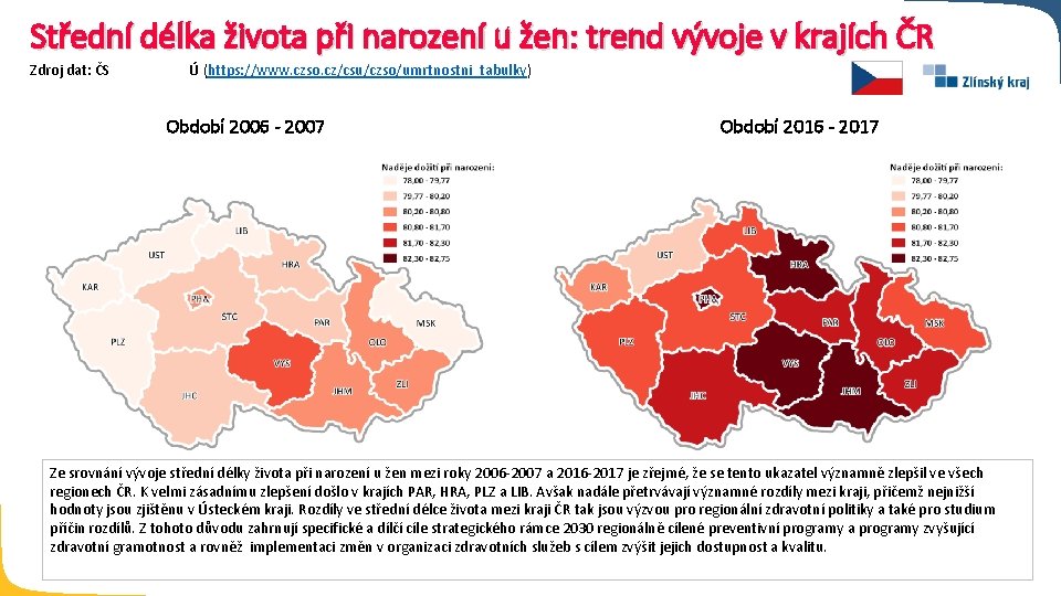 Střední délka života při narození u žen: trend vývoje v krajích ČR Zdroj dat: